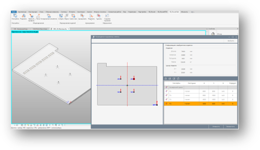Размещение подъемных петель